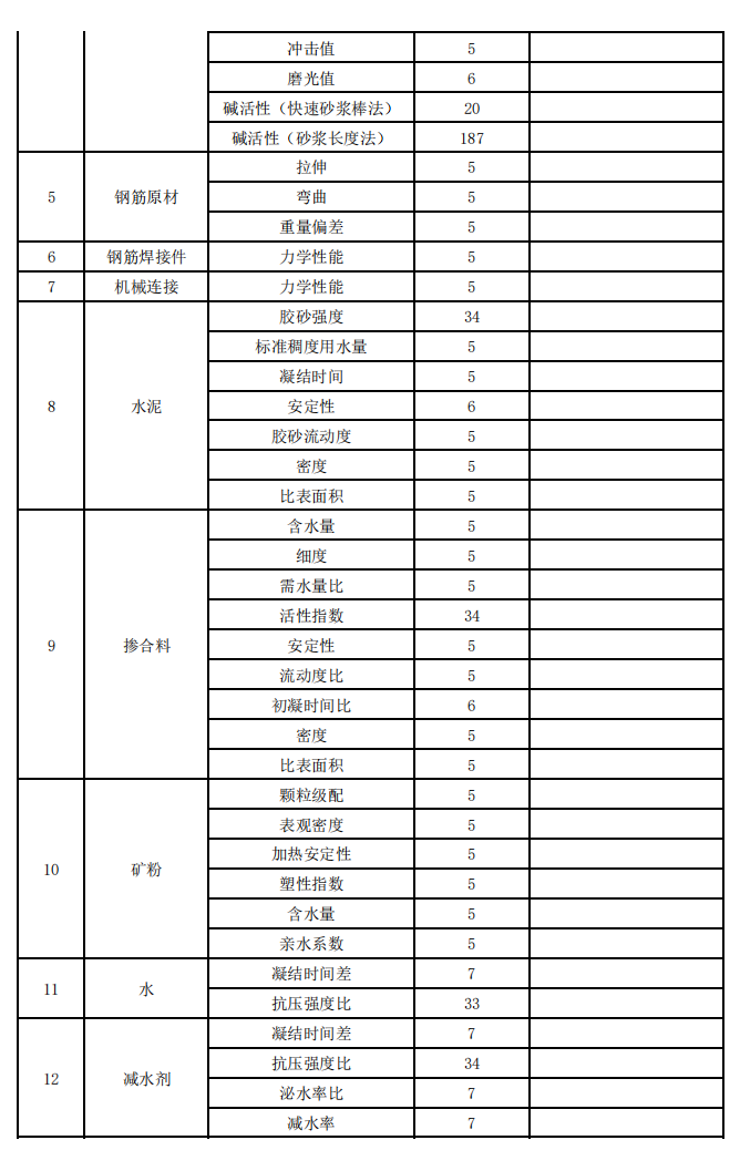 材料2.png 材料2.png